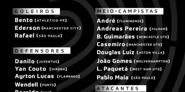 巴西3月大名单：皇马双子星领衔，恩德里克在列