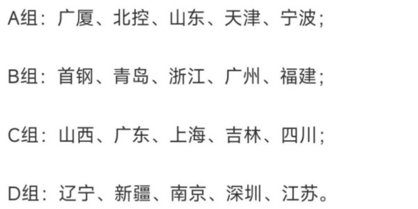 广东队新赛季分组出炉！被定义为死亡之组 杜锋带队遇考验