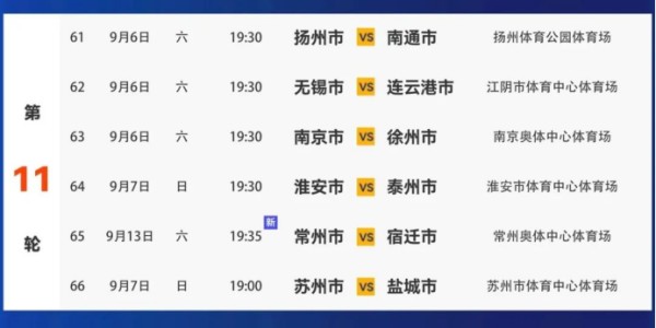 八强争夺！第十一轮赛程来了